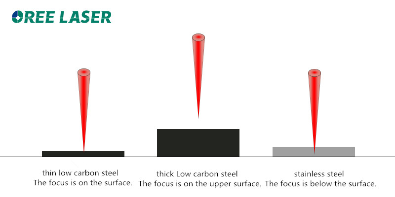 1563934364393829.jpg 焦点聚焦_副本.jpg
