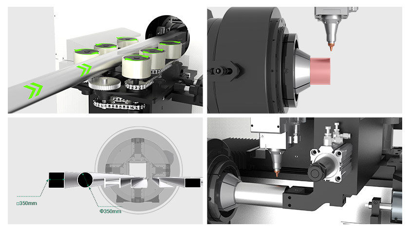 Everything You Need to Know About Pipe Laser Cutter | Oree Laser Everything You Need to Know About Pipe Laser Cutter | Oree Laser