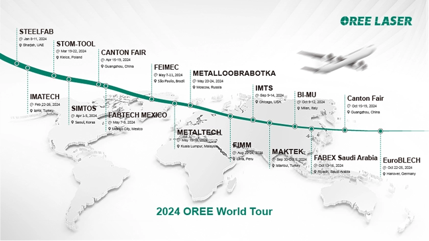 Oree 2024 World Tour | Oree laser